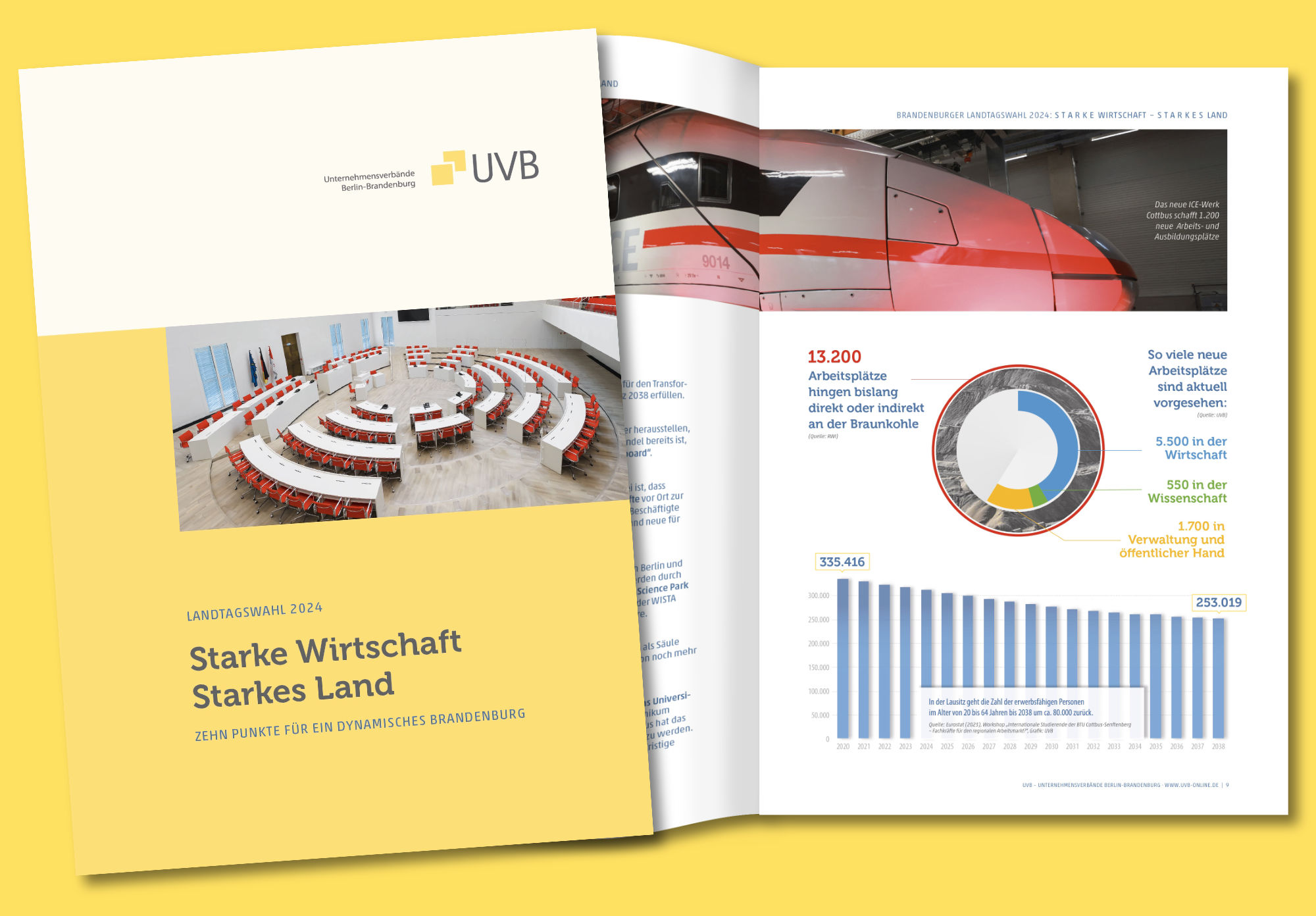 Starke Wirtschaft, Starkes Land